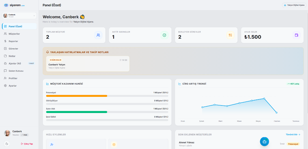Siyerem CRM Dashboard